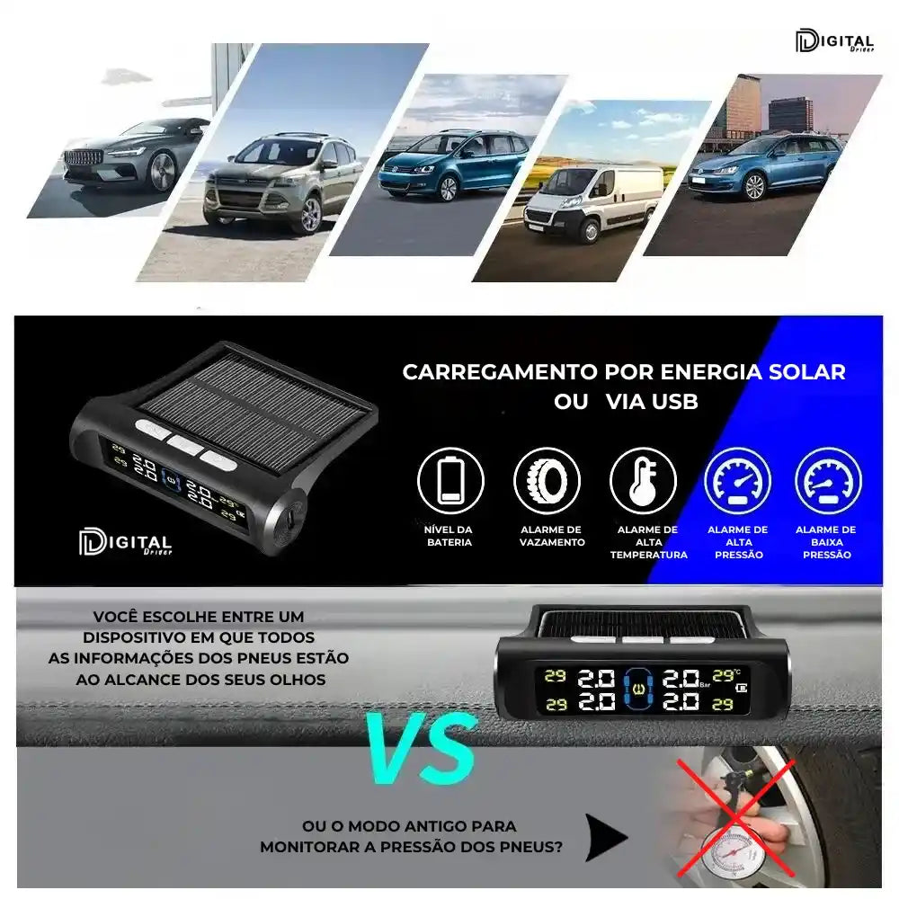 Sistema de Monitoramento de Pressão de Pneus