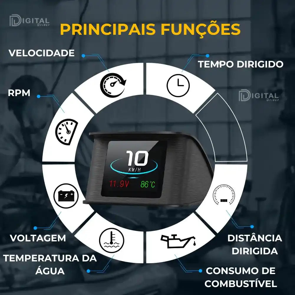 OBD2 para Carros