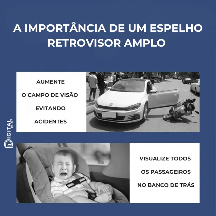 Espelho Retrovisor