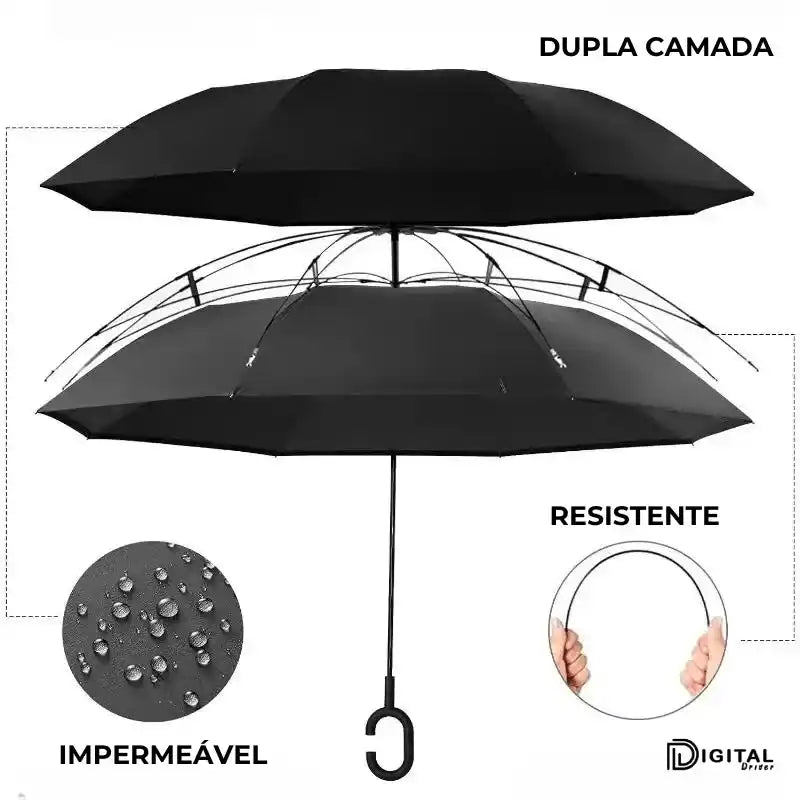 Guarda-Chuva Invertido