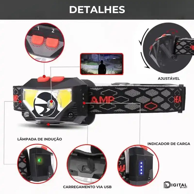 Lanterna-Led-Cabeça- Sensor de Movimento