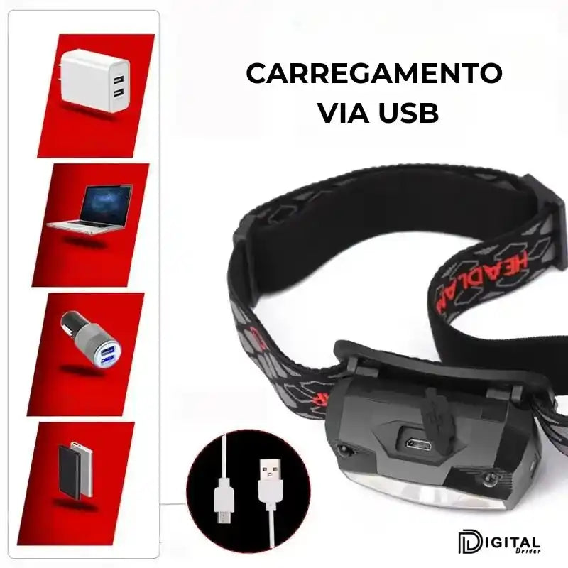 Lanterna-Led-Cabeça- Sensor de Movimento